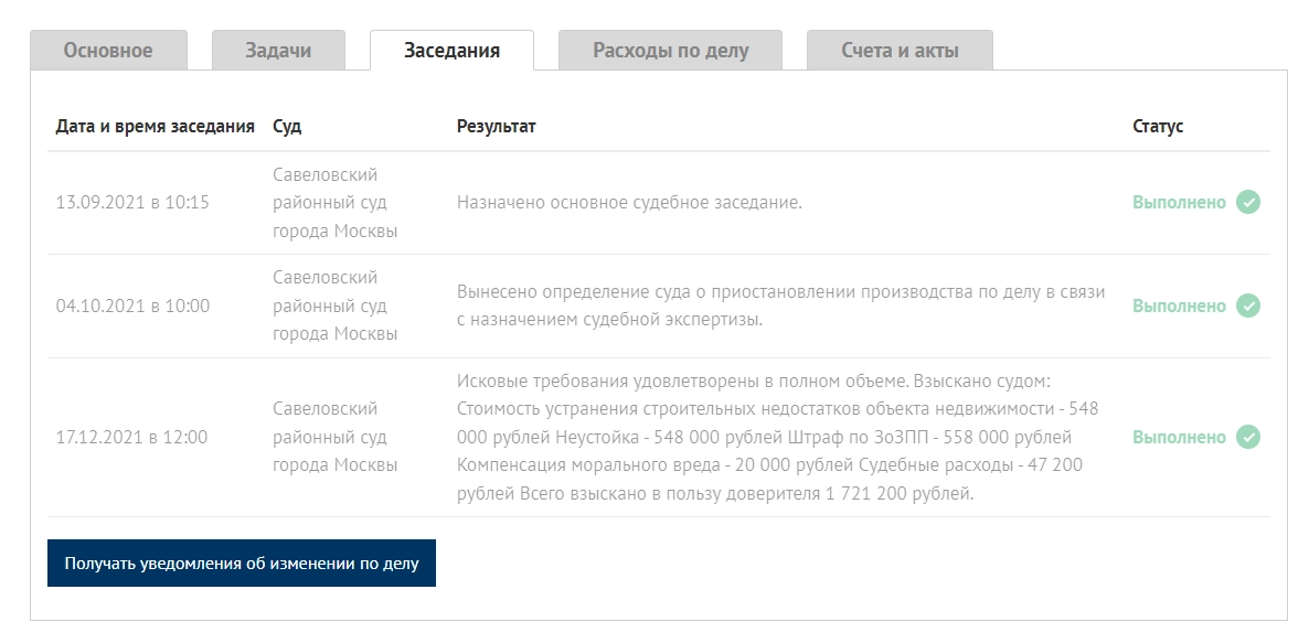 СТОИМОСТЬ АРБИТРАЖНЫХ АДВОКАТОВ И УСЛУГИ АРБИТРАЖНЫХ ЮРИСТОВ В РОССИИ