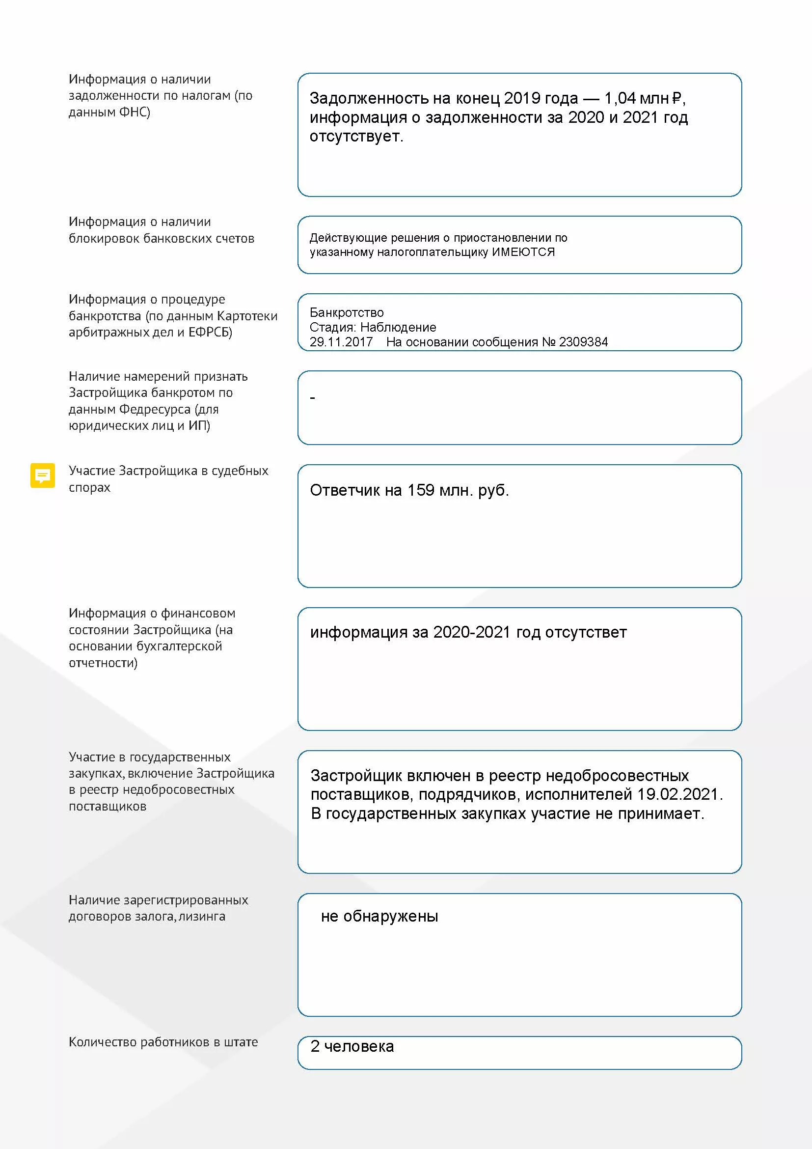 Этапы проверки застройщика