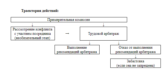 Безымянный.png