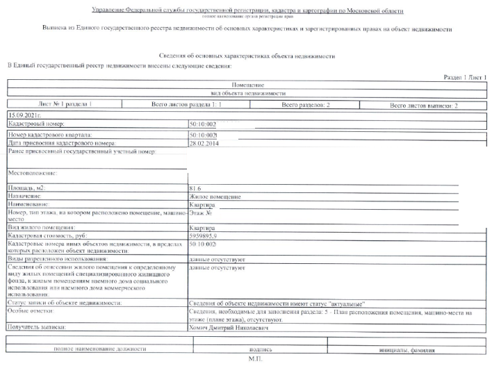 Где Оформить Куплю Продажу Земельного Участка