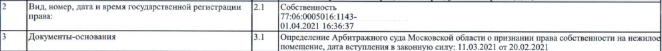 Оформление права собственности на квартиру в новостройке на основании решения суда