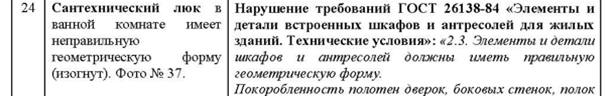 Дефект в акте осмотра новостройки 2