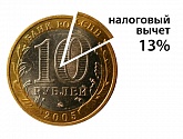 Налоговый вычет